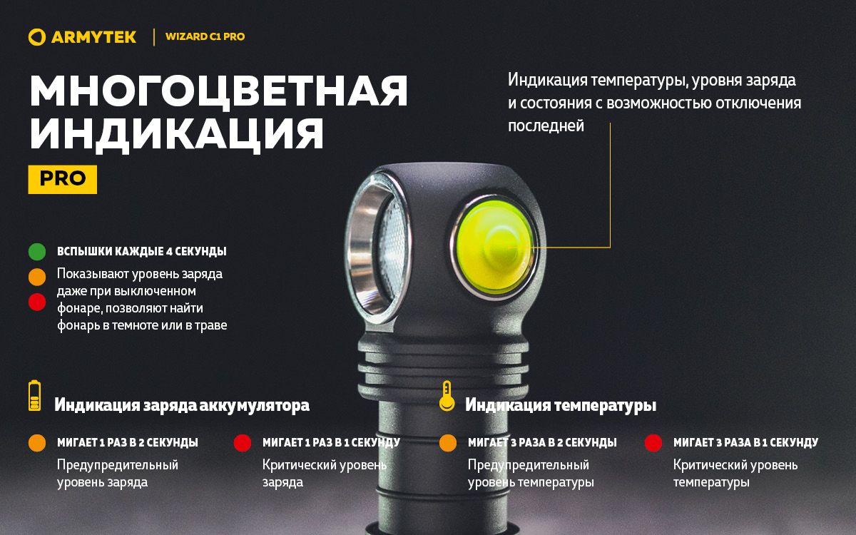 Мультифонарь светодиодный Armytek Wizard C1 Pro Magnet USB F09001C, 1000 люмен, белый свет - фото